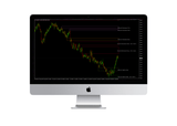 SUPPORT & RESISTANCE Indicator